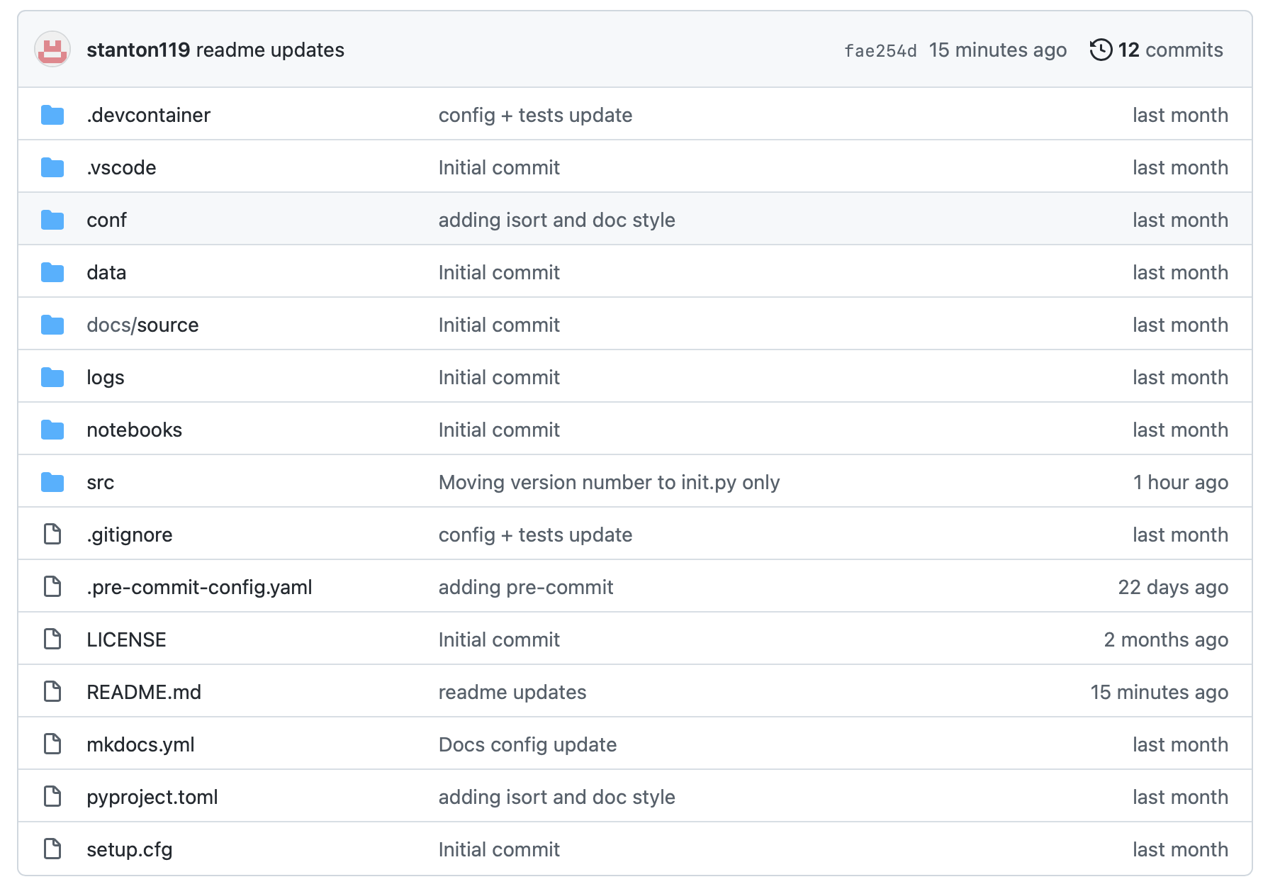 data-analysis-template-repo-richard-stanton